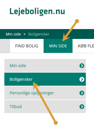 min bolig side min bolig side
